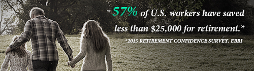 40% of U.S. workers have saved less than $25,000 for retirement.* -- *2019 Retirement Confidence Survey, EBRI